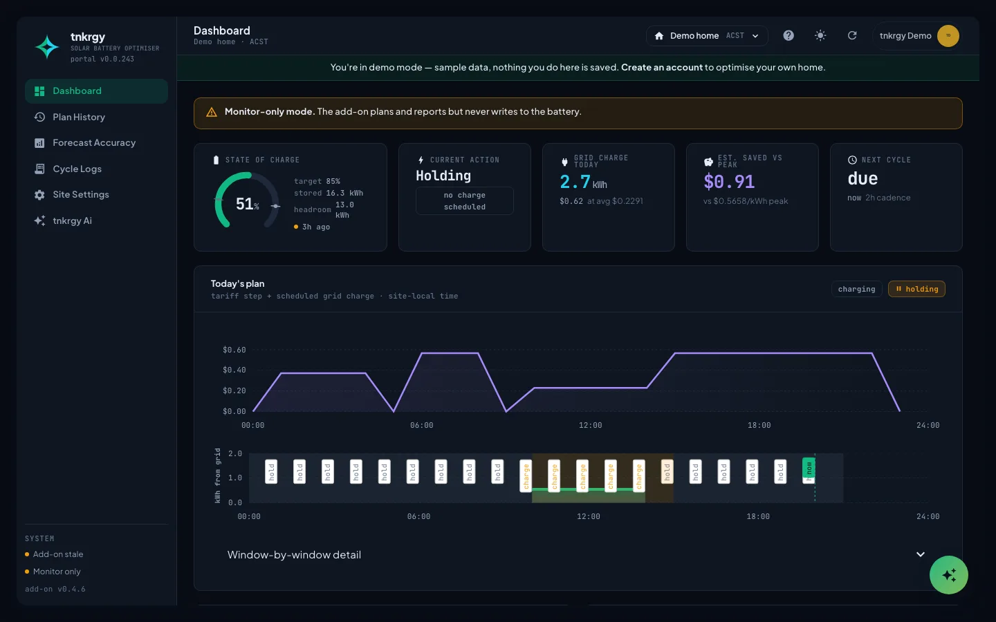 The tnkrgy dashboard: today's plan with tariff bands and the cheapest charging window
